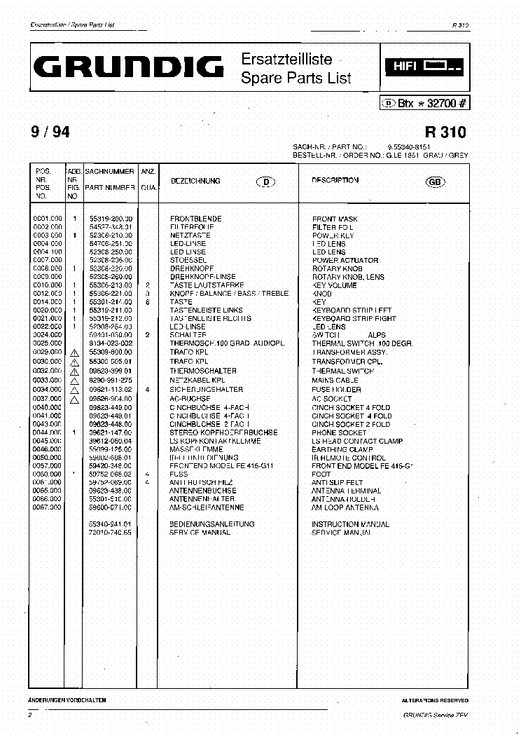 GRUNDIG R310 service manual (2nd page)