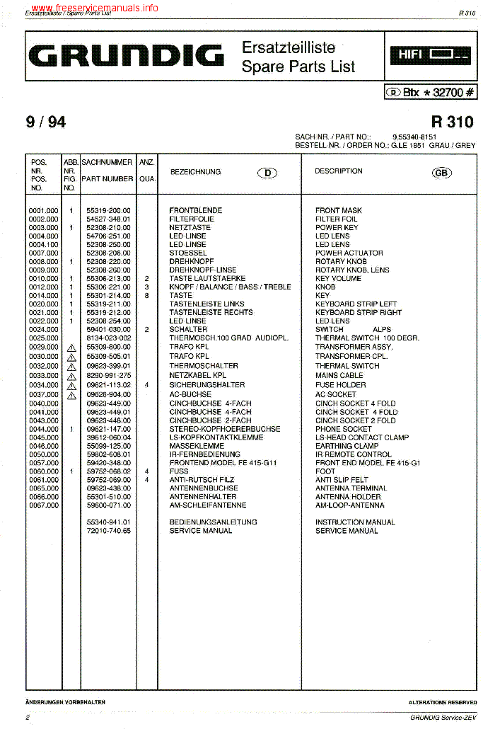 GRUNDIG R310 ORIG SM service manual (2nd page)