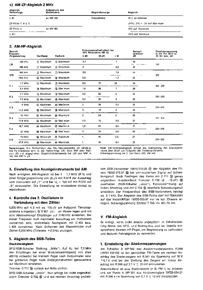 GRUNDIG SATELLIT 2400 PROFESSIONAL STEREO SM service manual (2nd page)