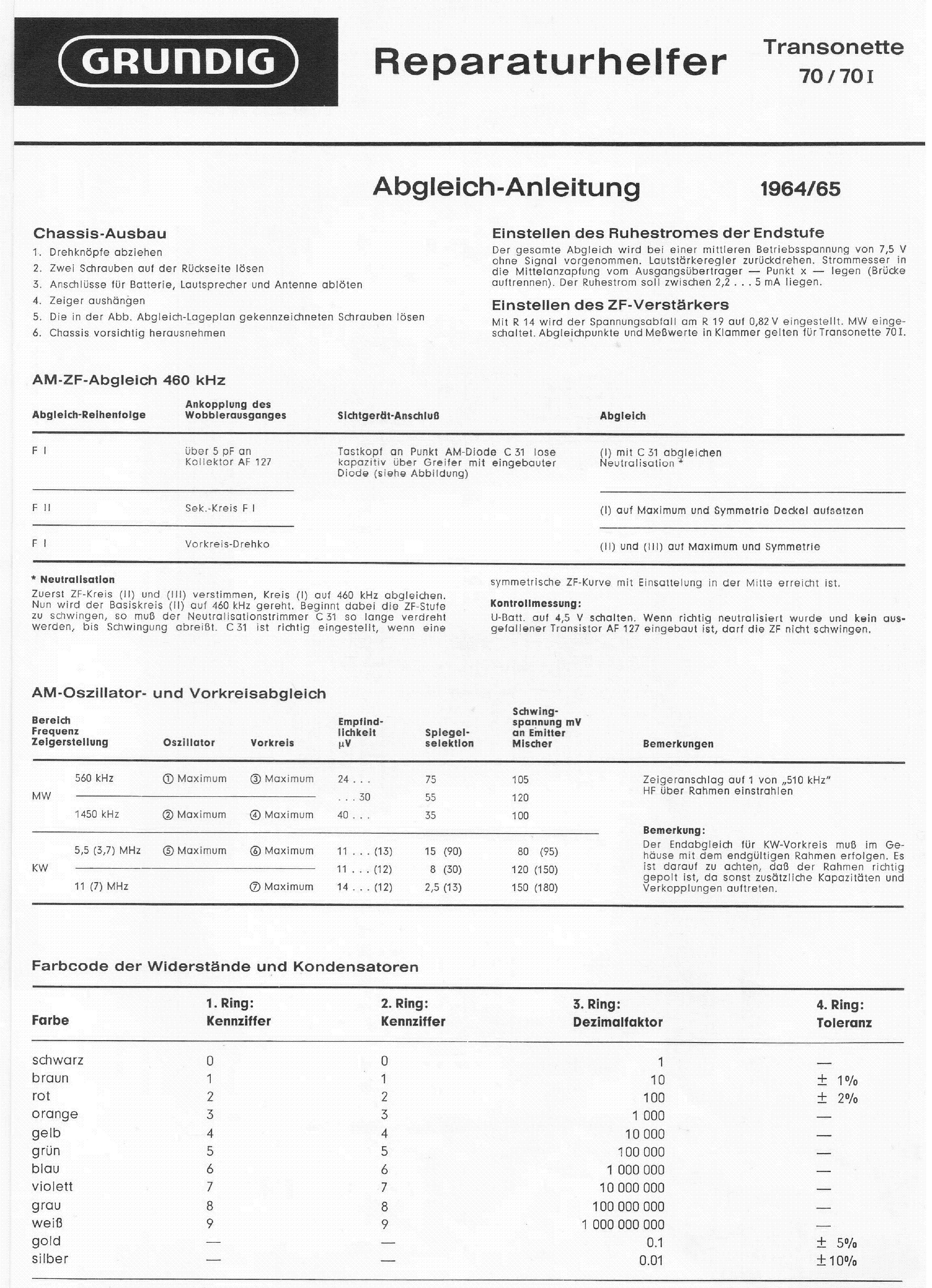 Grundig Service Manual für Apollo 2000  Copy 