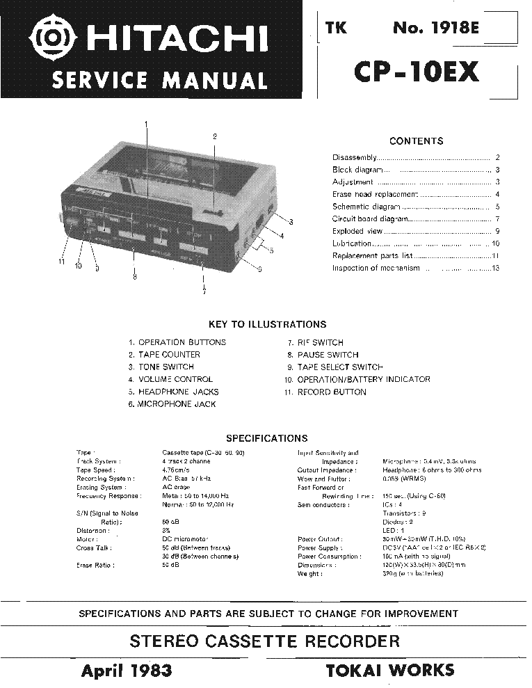 HITACHI CP-10EX service manual (1st page)