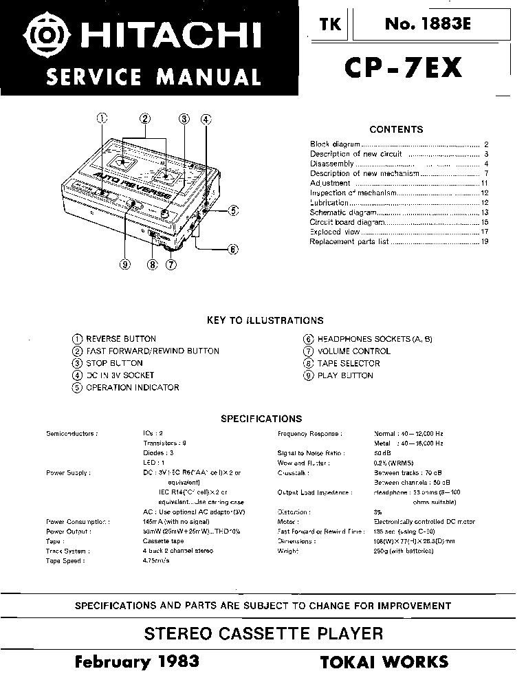 HITACHI CP-7EX service manual (1st page)