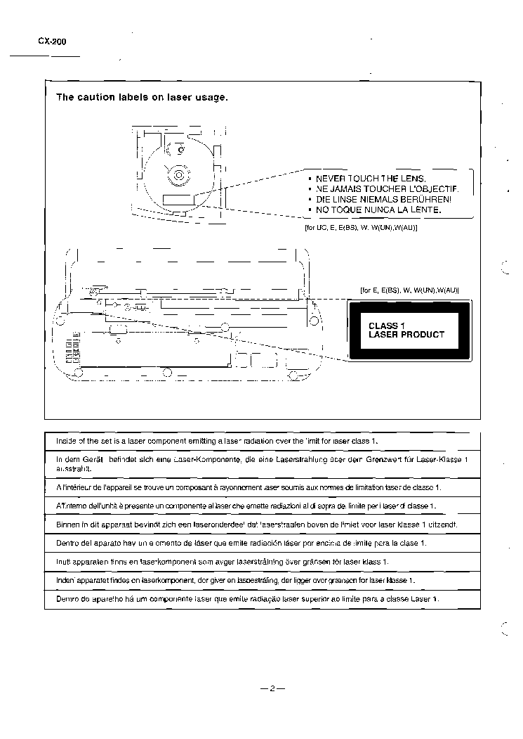 HITACHI CX-200 SM service manual (2nd page)