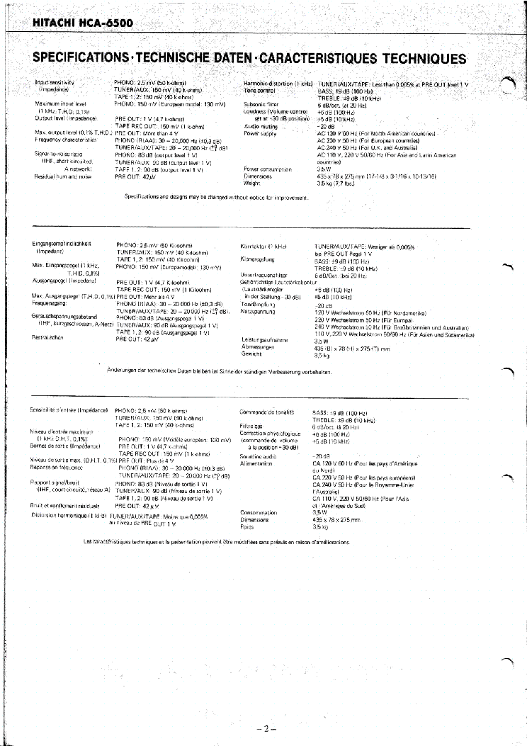 HITACHI HCA-6500 SM service manual (2nd page)