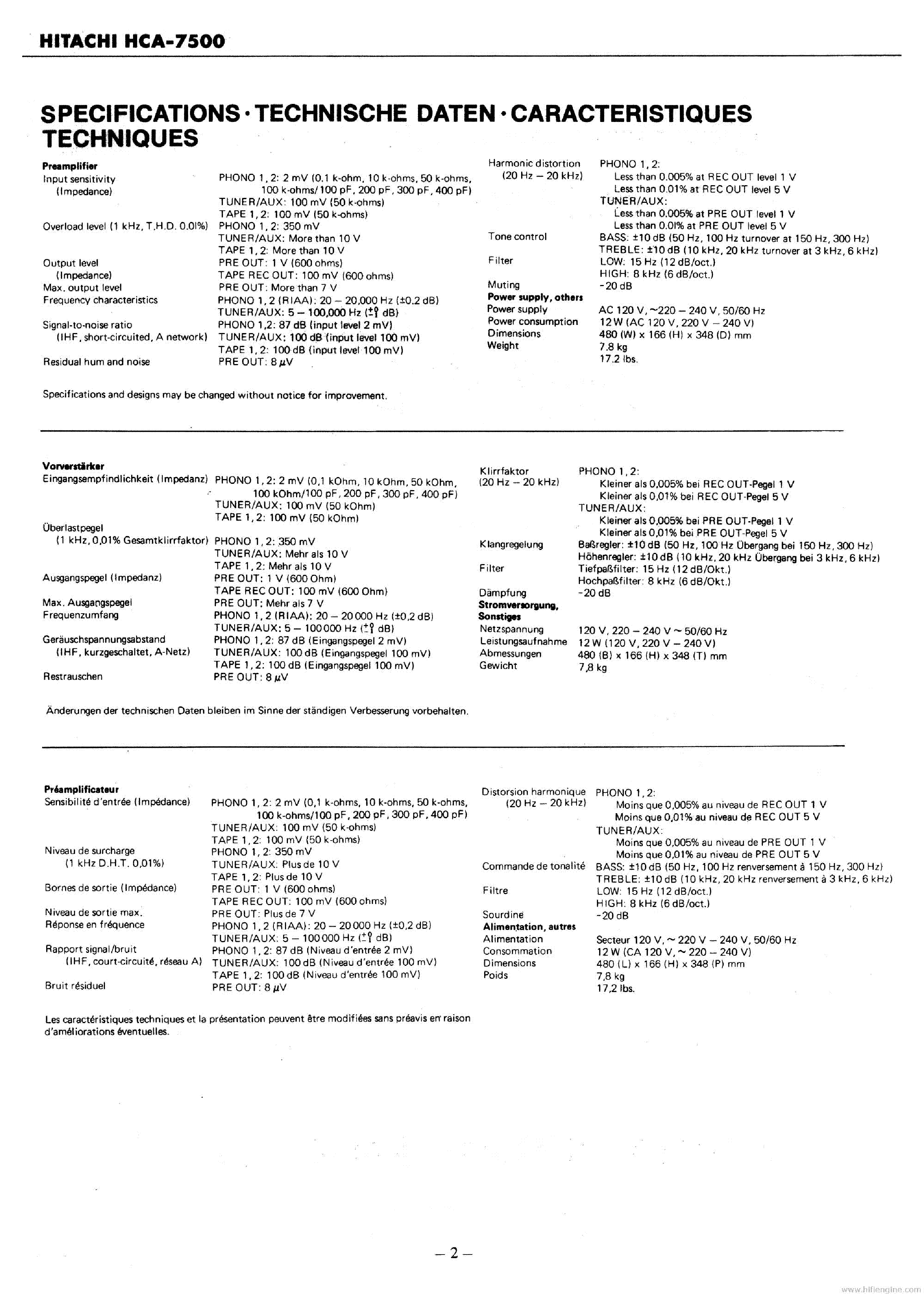 HITACHI HCA-7500 service manual (2nd page)