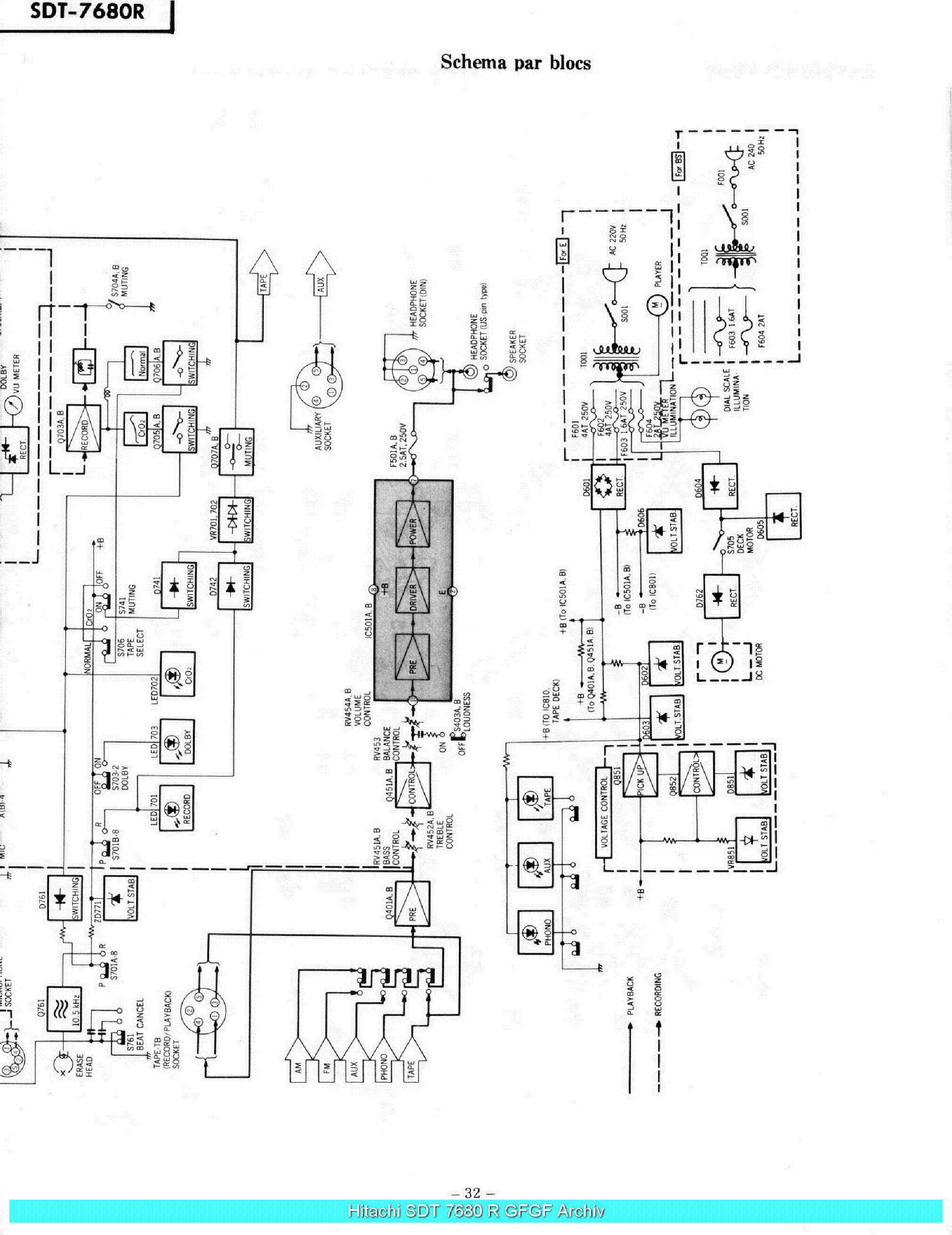 HITACHI SDT-7680R SCHEMATIC service manual (2nd page)