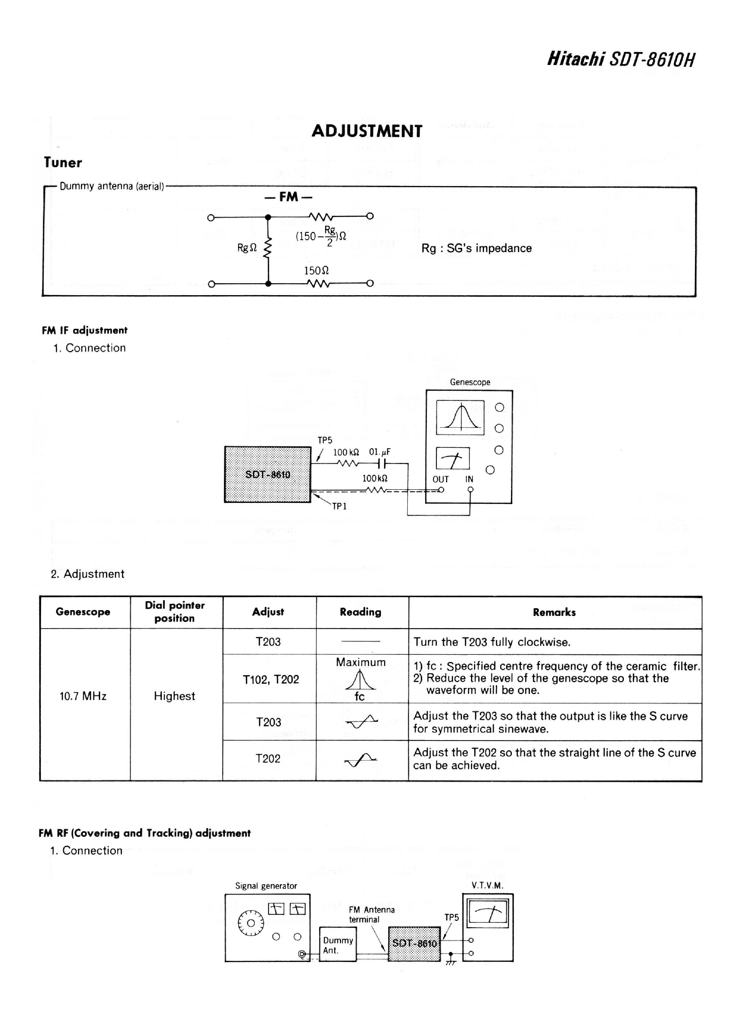 HITACHI SDT-8610H SCH service manual (1st page)