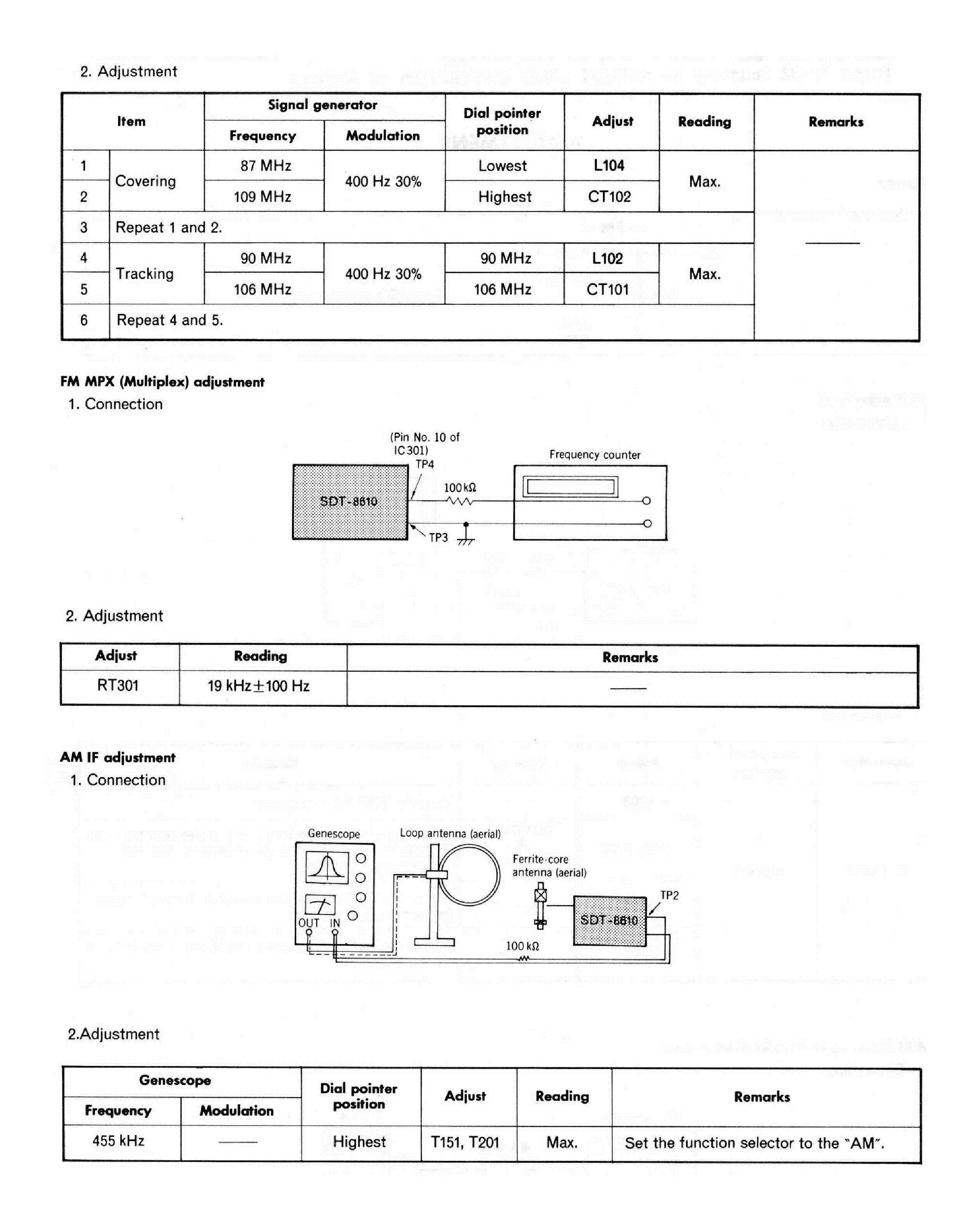HITACHI SDT-8610H SCH service manual (2nd page)