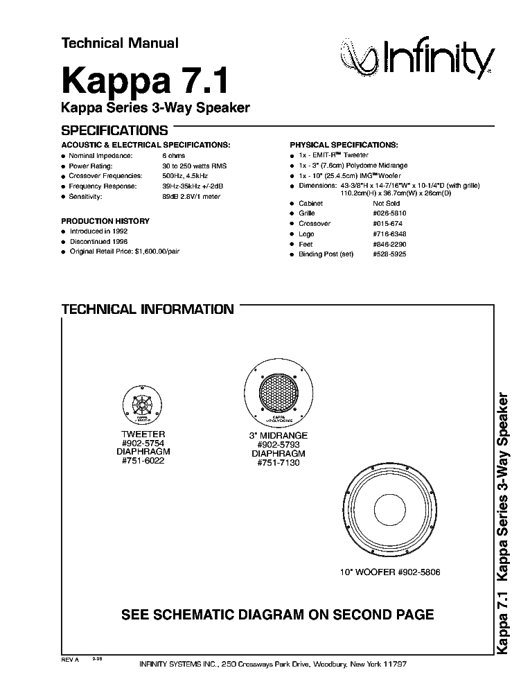 Sovesal undervandsbåd Implement INFINITY KAPPA 7.1 INFO SCH Service Manual download, schematics, eeprom,  repair info for electronics experts