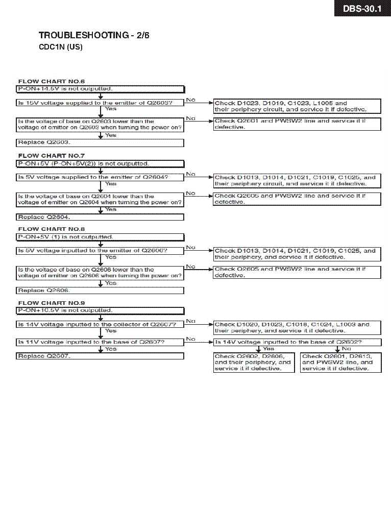 DBS-C01 Valid Exam Cram