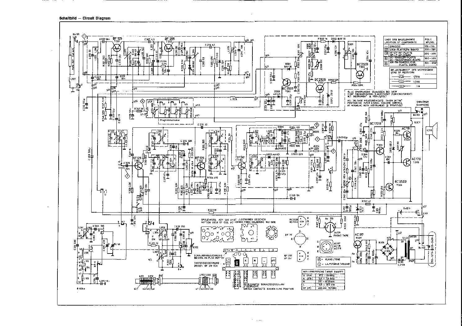 ITT SCHAUB-LORENZ WEEKEND ELECTRONICS 102 TYP 5215 10 25 SCH service manual (1st page)