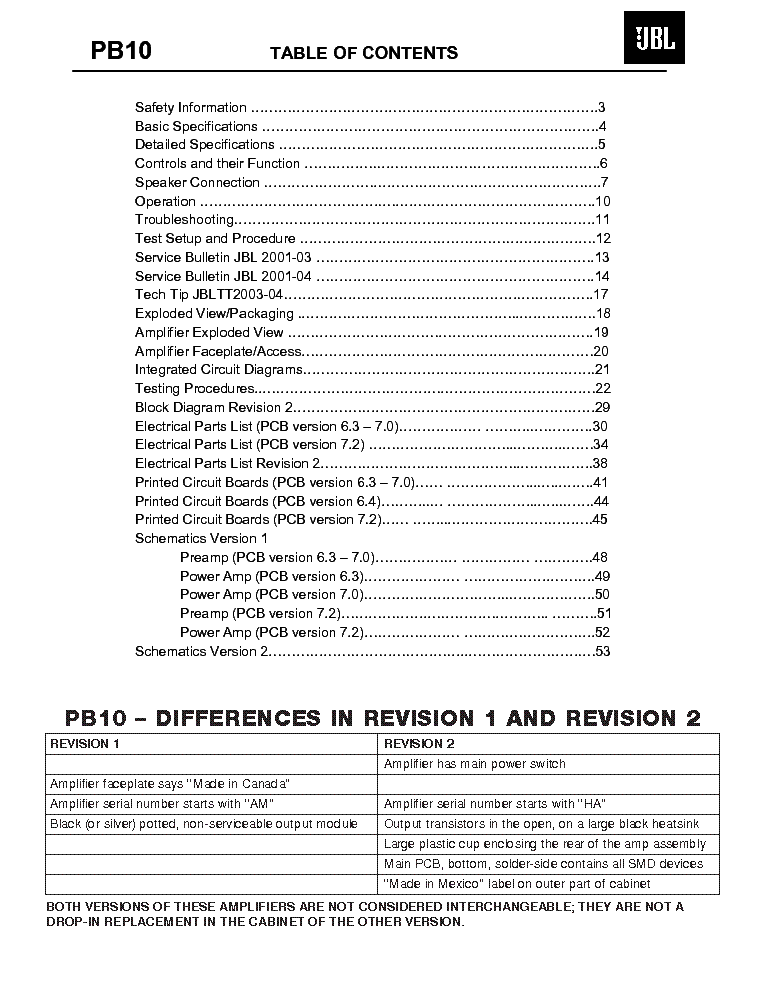 JBL PB10 service manual (2nd page)