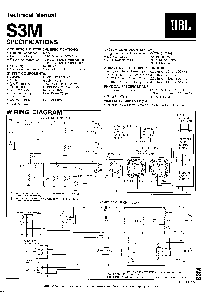 JBL S3M SPEAKER-SYNTHESIS SM service manual (1st page)