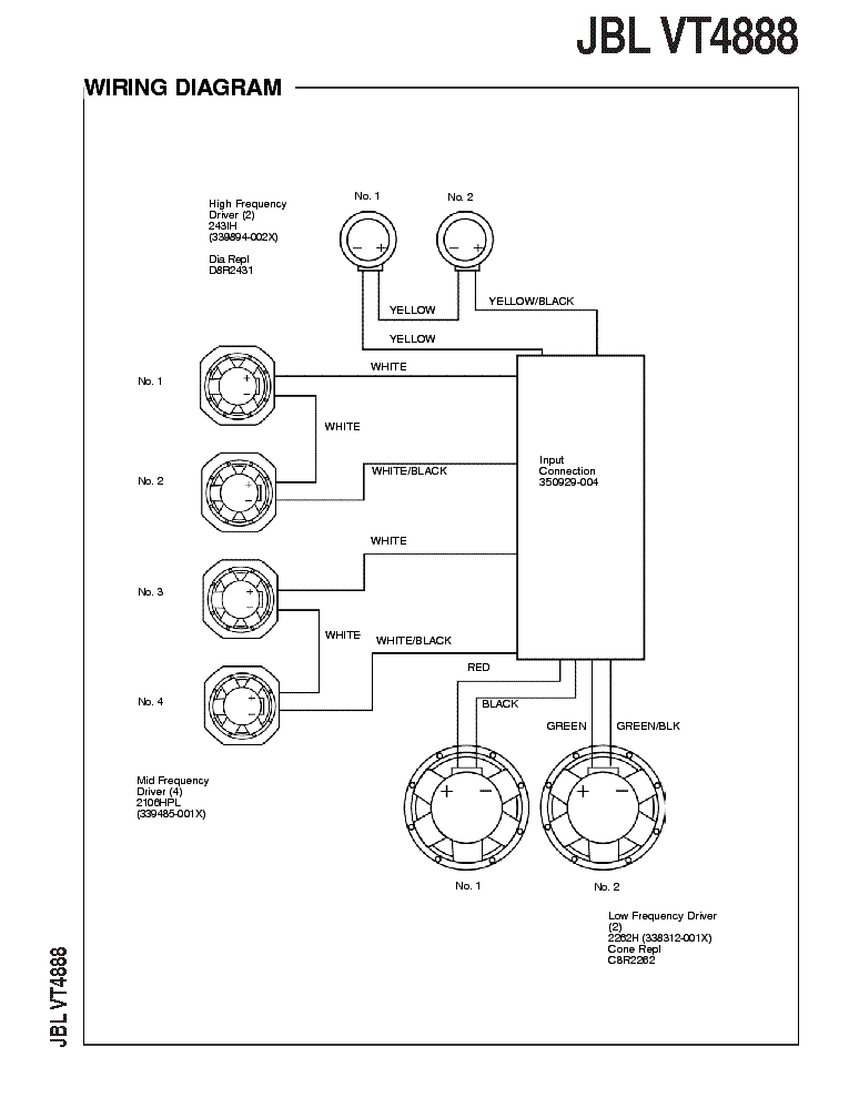 JBL VT4888 service manual (2nd page)