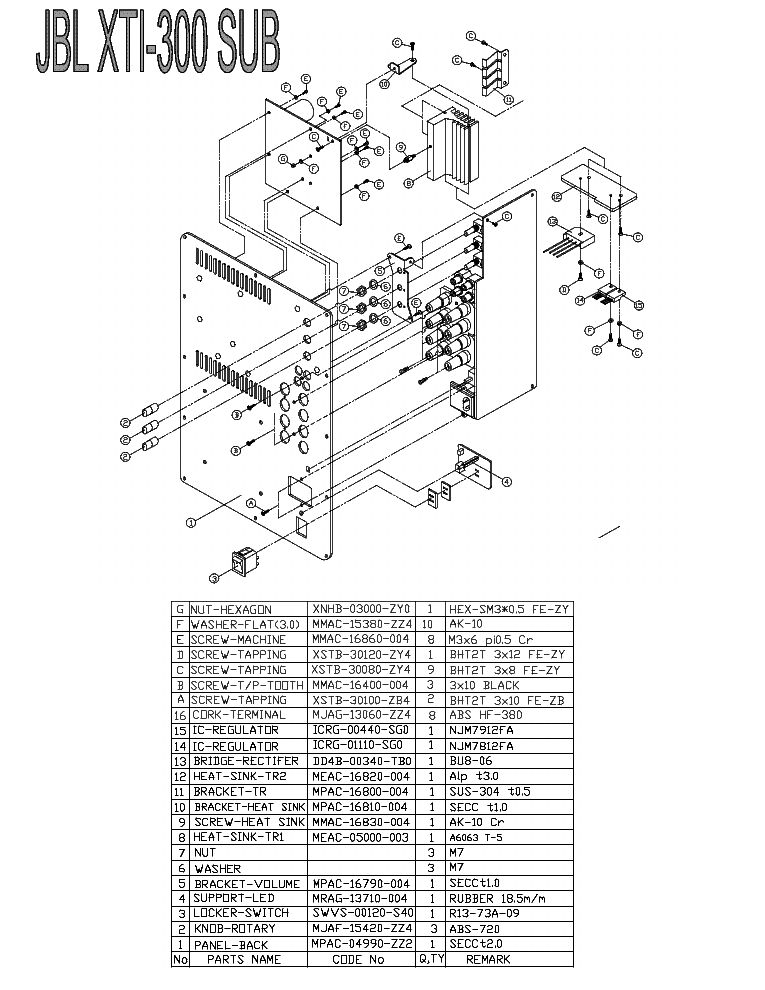 JBL XTI-300 service manual (2nd page)