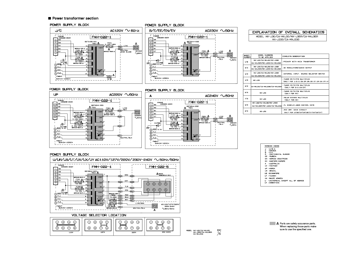 Схема jvc mx j30