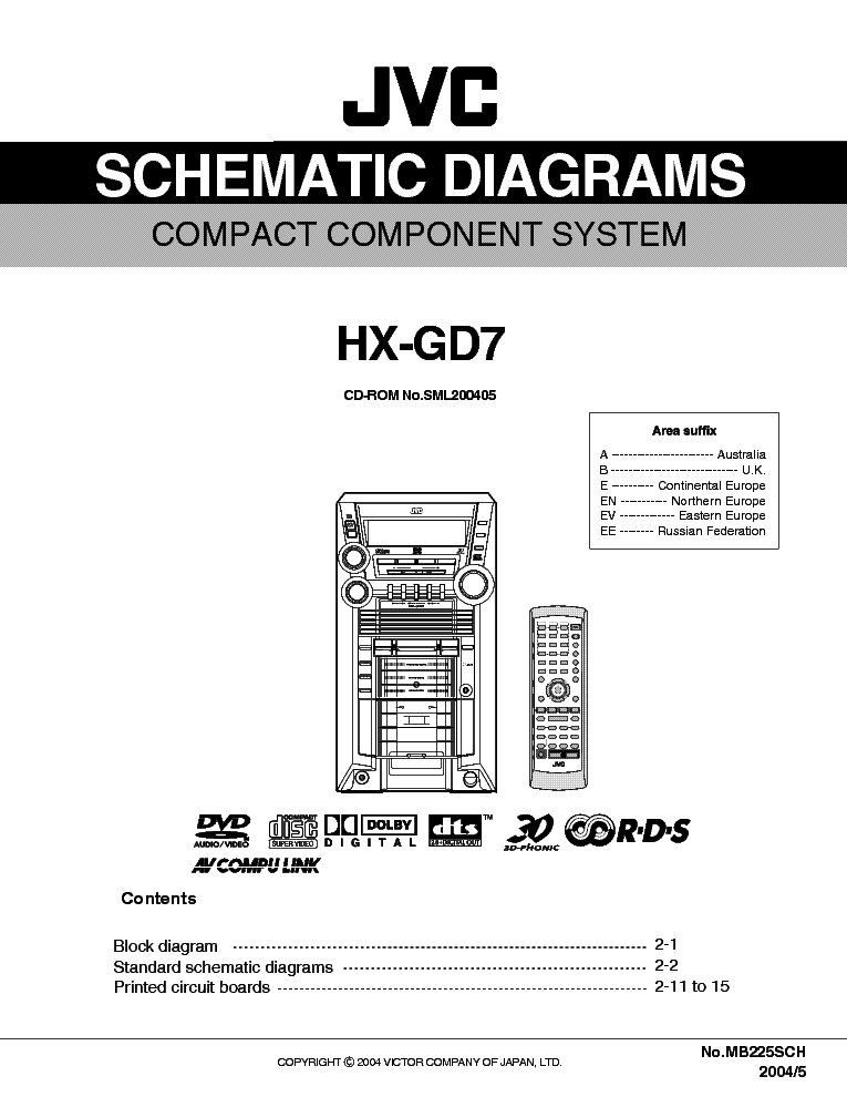 JVC HX-GD7 service manual (1st page)