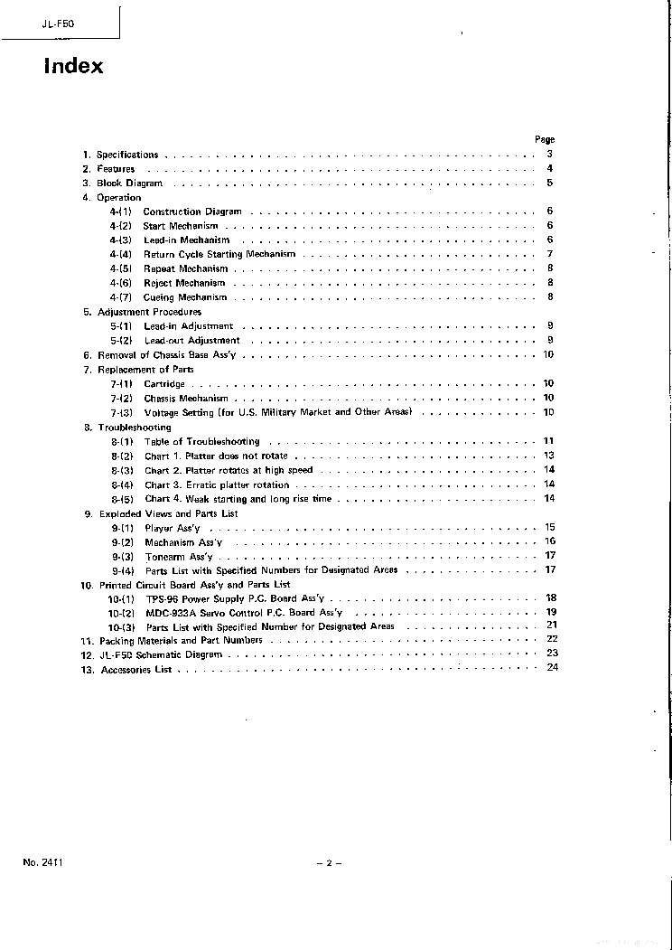 JVC JL-F50 SM service manual (2nd page)
