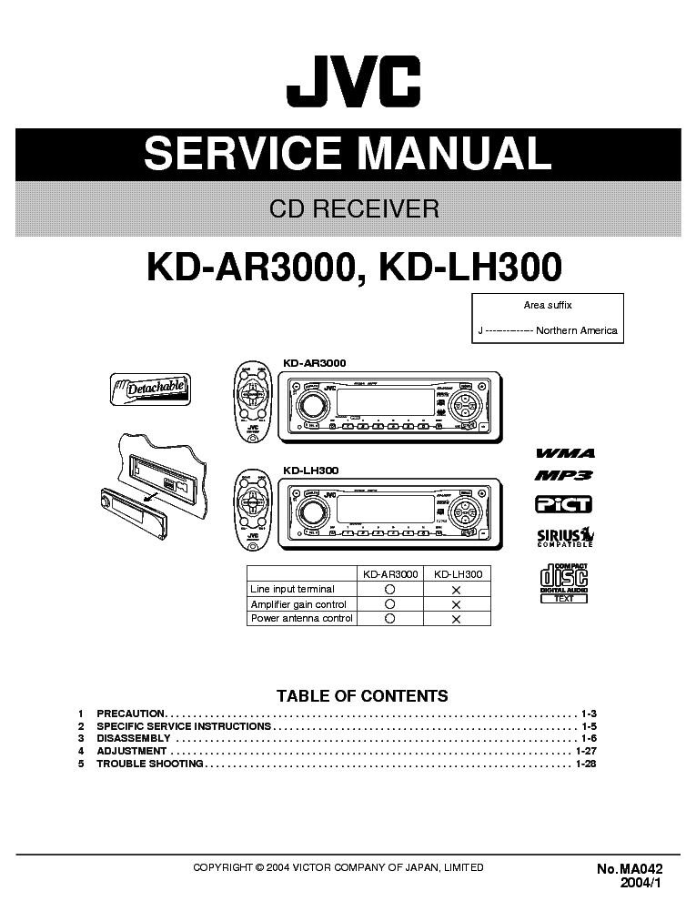 JVC KD-LH300 service manual