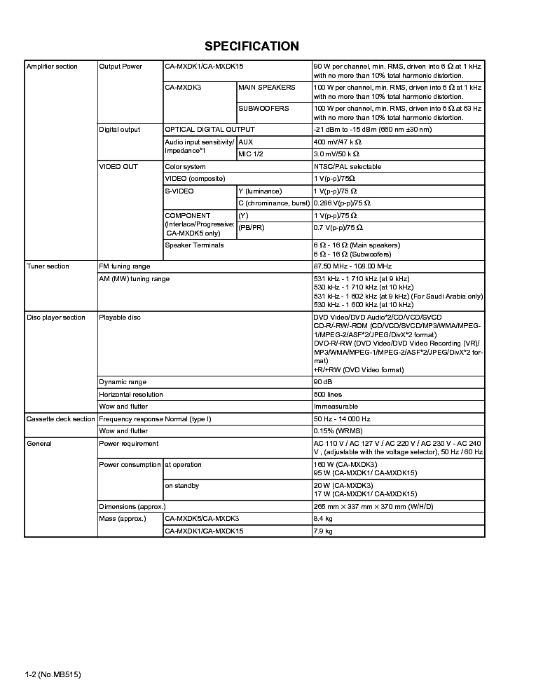 JVC MX-DK1 3 15 UN service manual (2nd page)