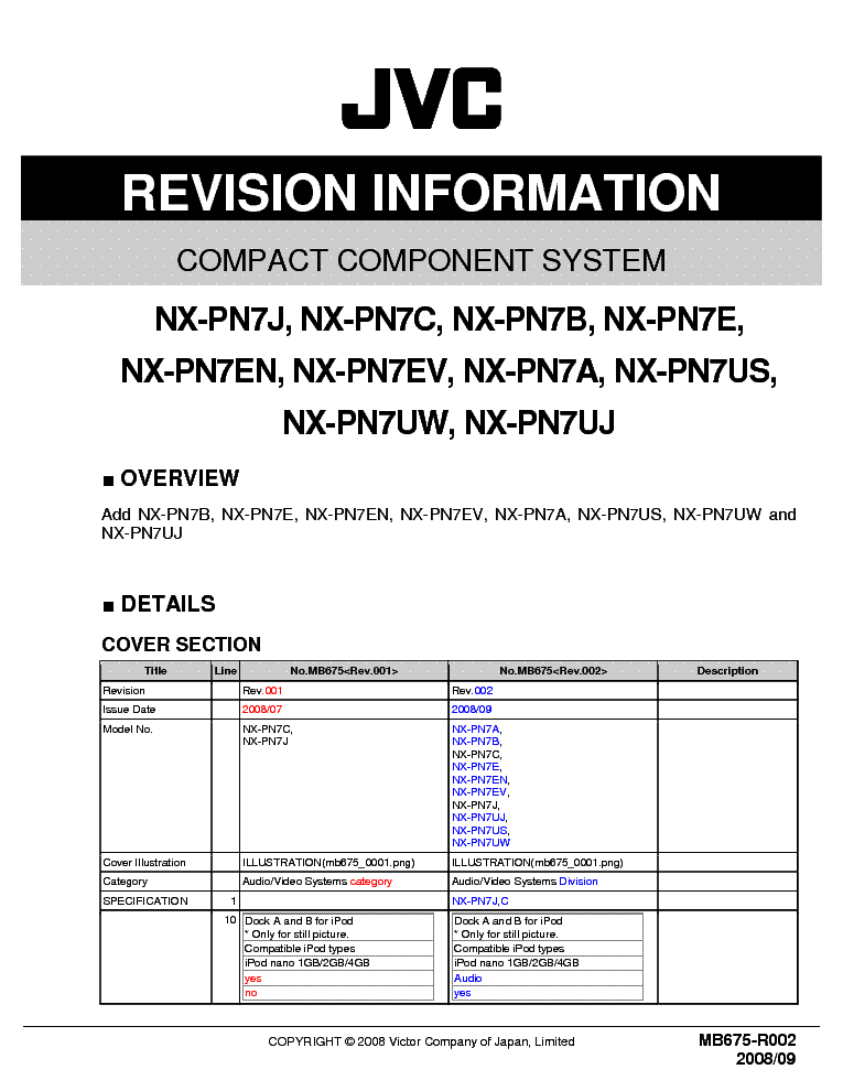 JVC NX-PN7 SERIES COMPACT COMPONENT SYSTEM 2008 SM service manual (2nd page)