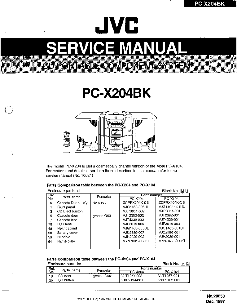 JVC PC-X204BK PARTS service manual (1st page)