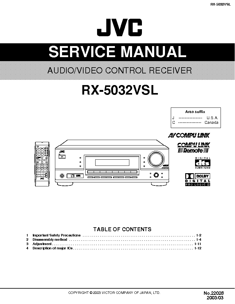 JVC RX-5032VSL service manual (1st page)