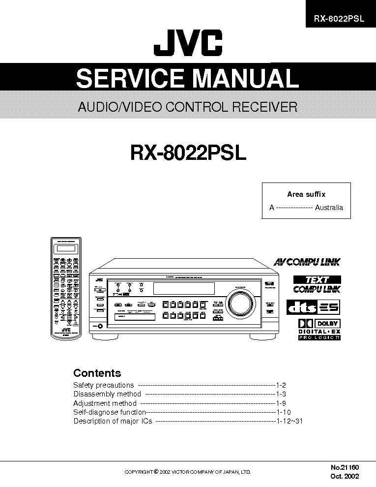 JVC RX-8022PSL service manual
