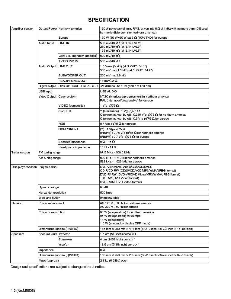 JVC UX-G70X service manual (2nd page)