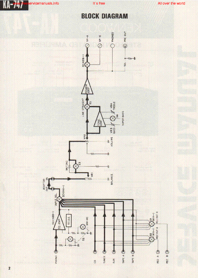 KENWOOD KA 747 Service Manual download, schematics, eeprom, repair