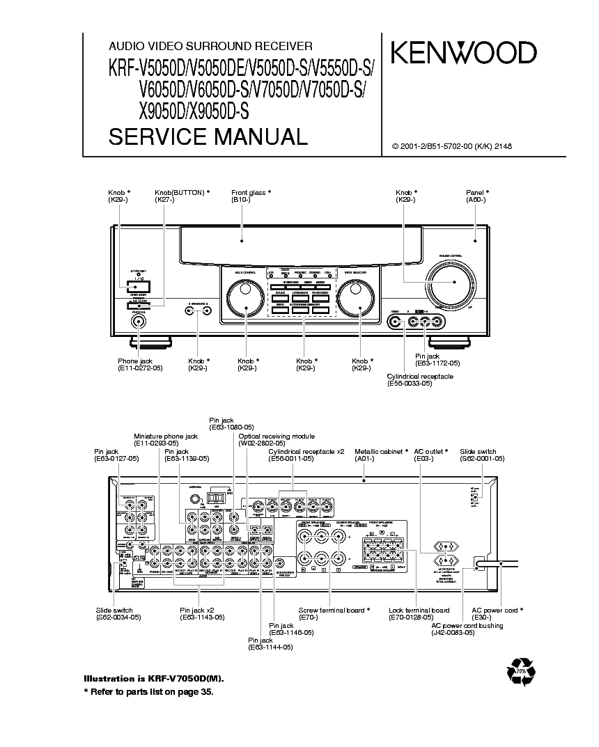 ez looper instructions pdf