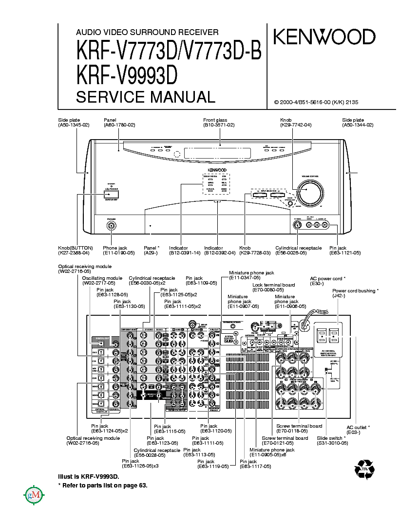 KENWOOD KRF-V7773D V7773D-B V9993D SM Service Manual download