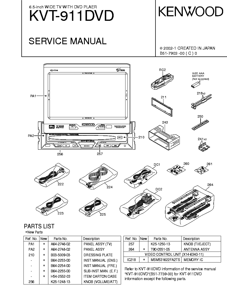 KENWOOD KVT-911 service manual (1st page)