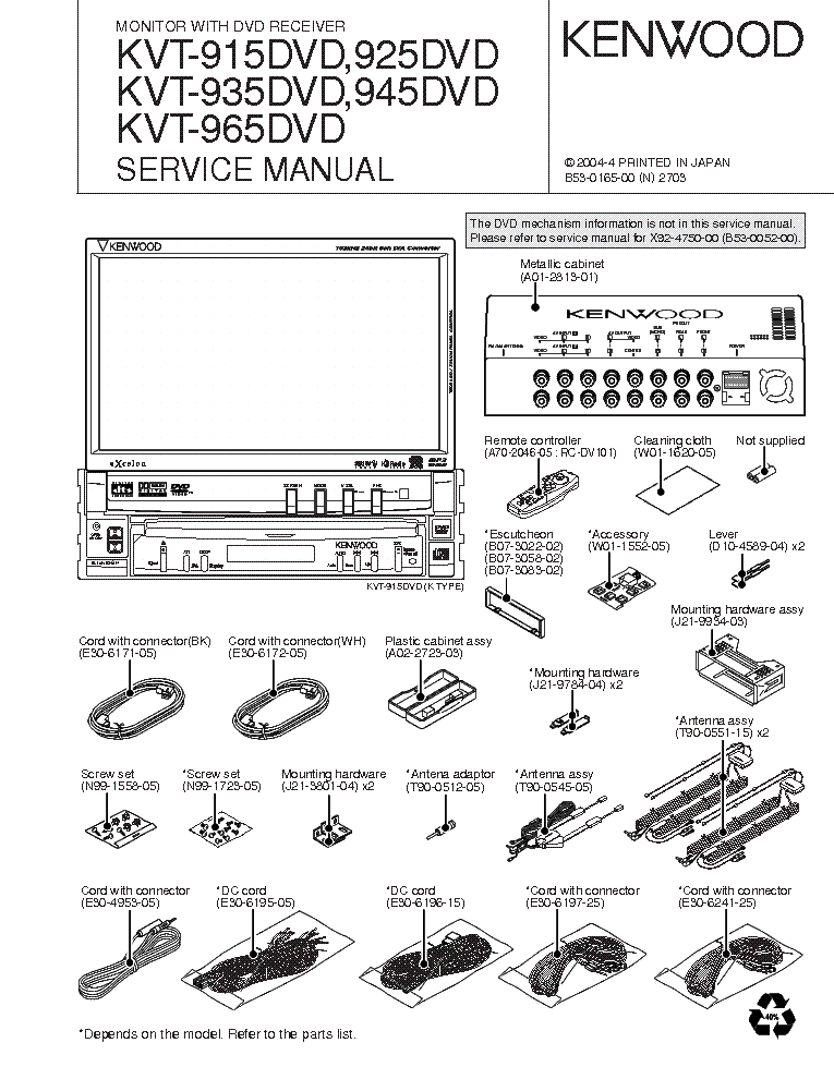 KENWOOD KVT-915 service manual (1st page)
