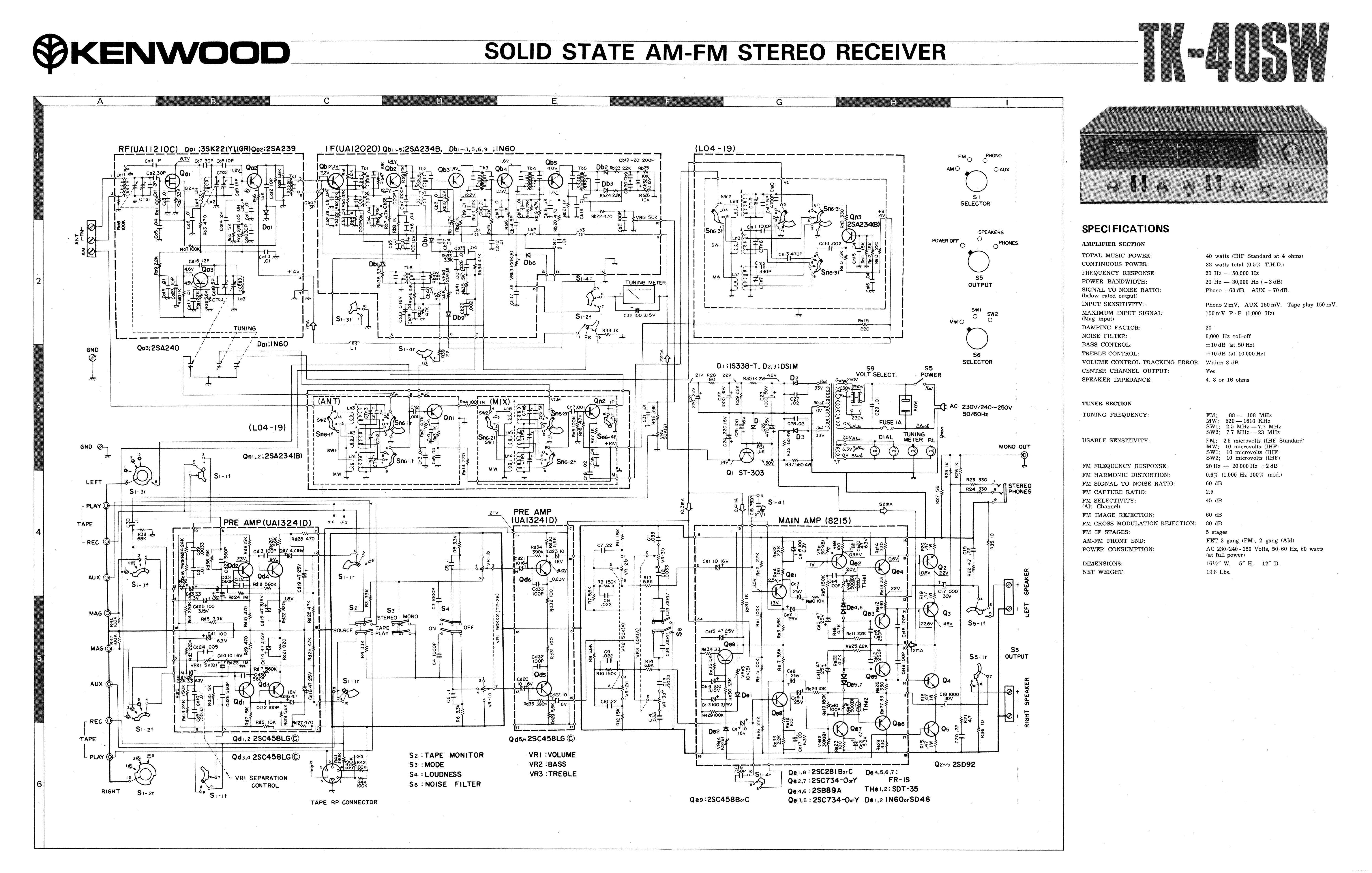 Kenwood Kac 819 Amp Wiring Diagram - Wiring Diagram