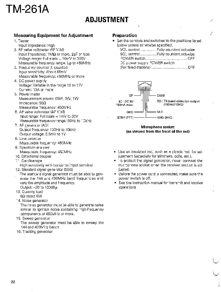 KENWOOD TM-261A SCH ADJUST Service Manual download, schematics