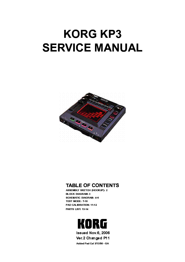 Near инструкция. Korg kp3 инструкция. Мануал пэд. Korg Monotron service manual. Service manual Korg Nano Pad.