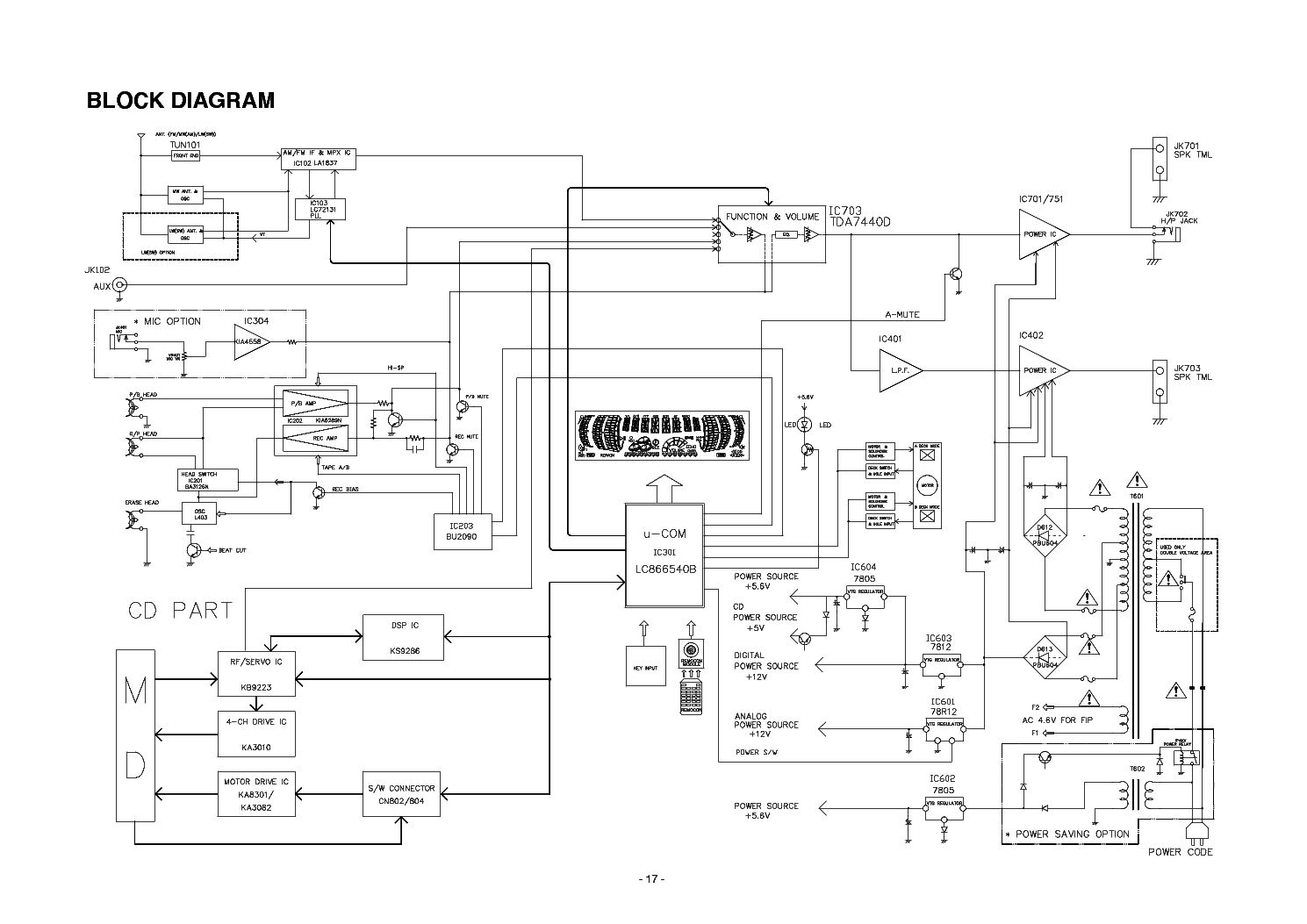 Схема lg ffh 565ax