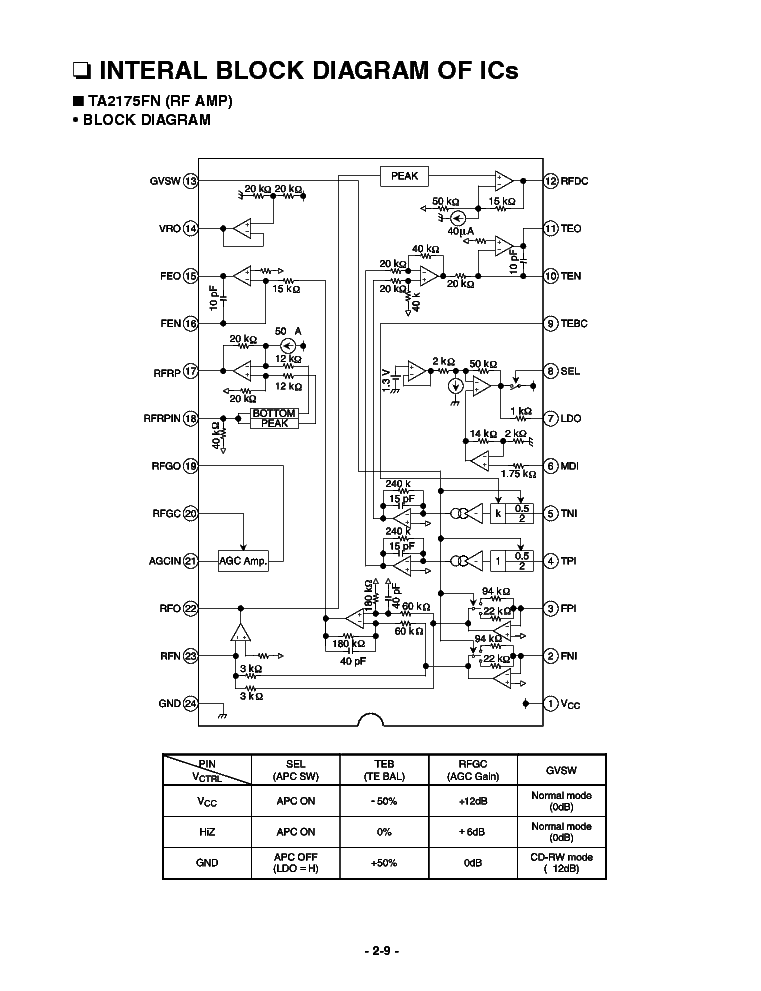 Lg lpc m130x схема