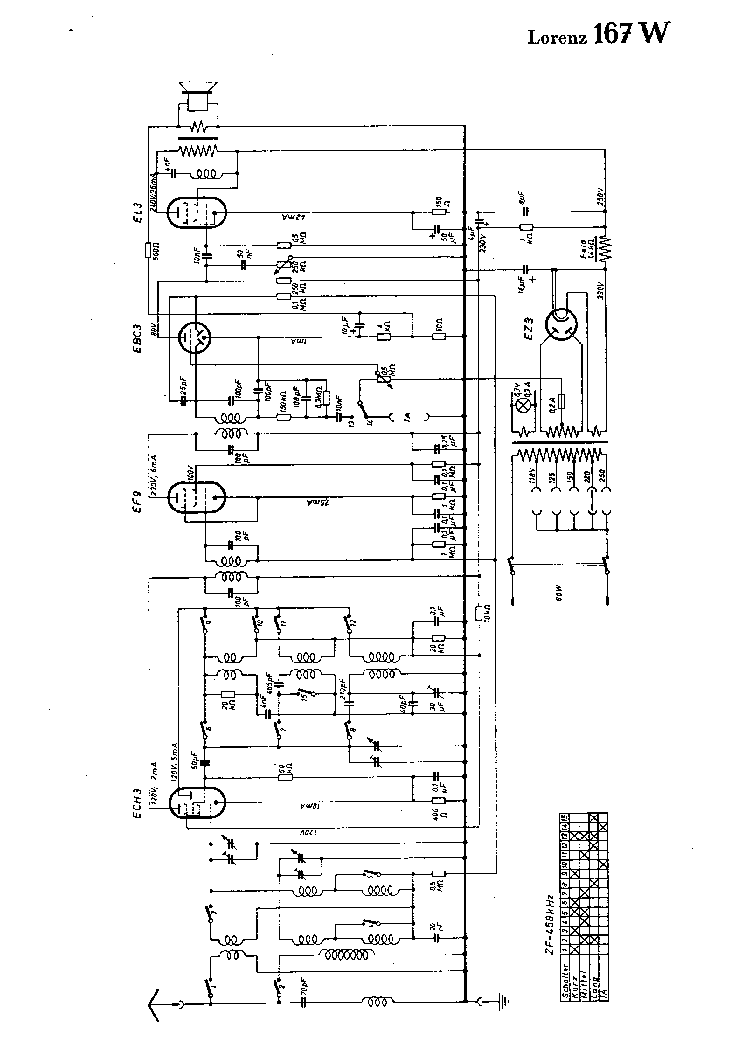 LORENZ 167W RECEIVER SCH service manual