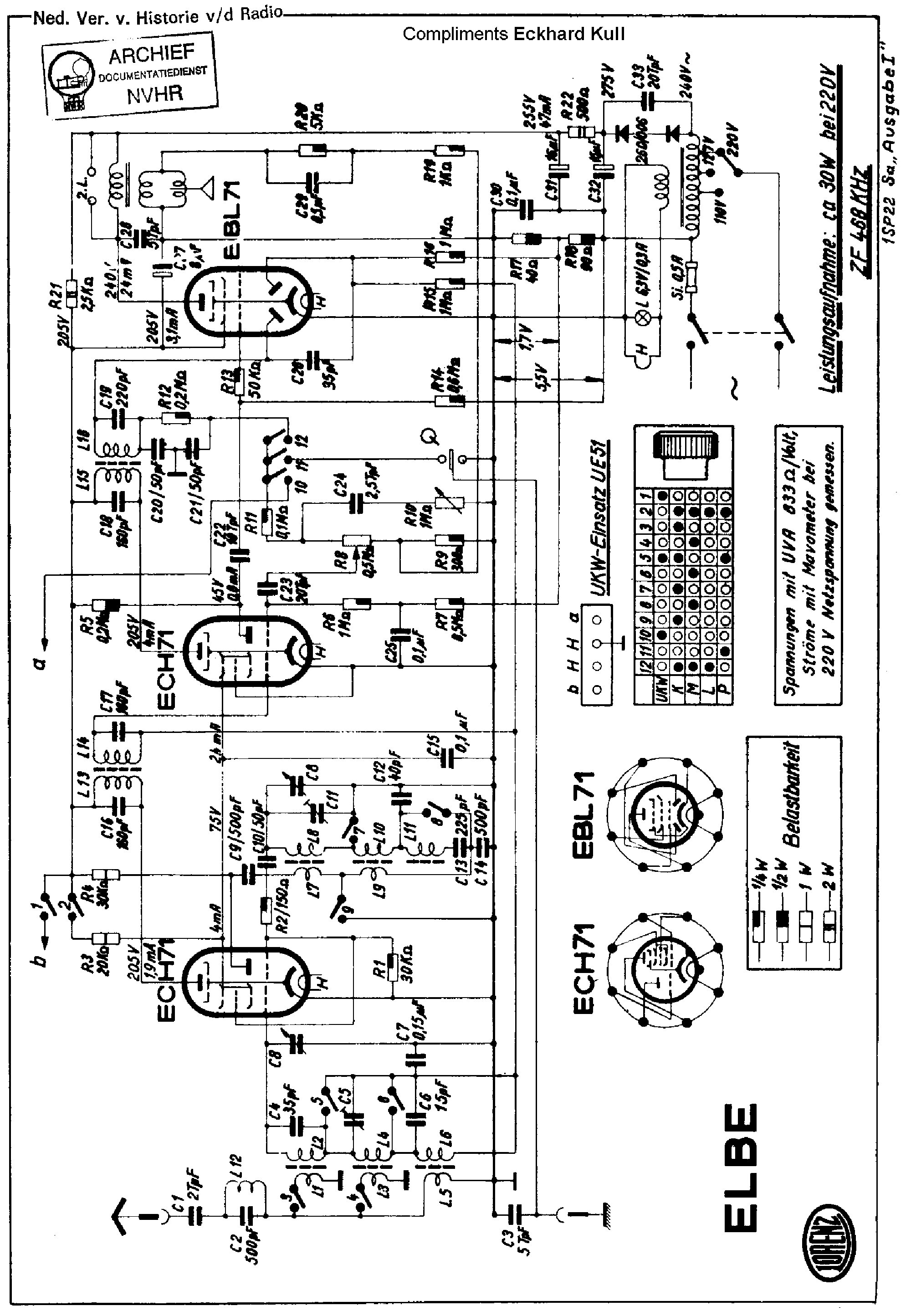 LORENZ ELBE-A1A2 AC RECEIVER SM service manual