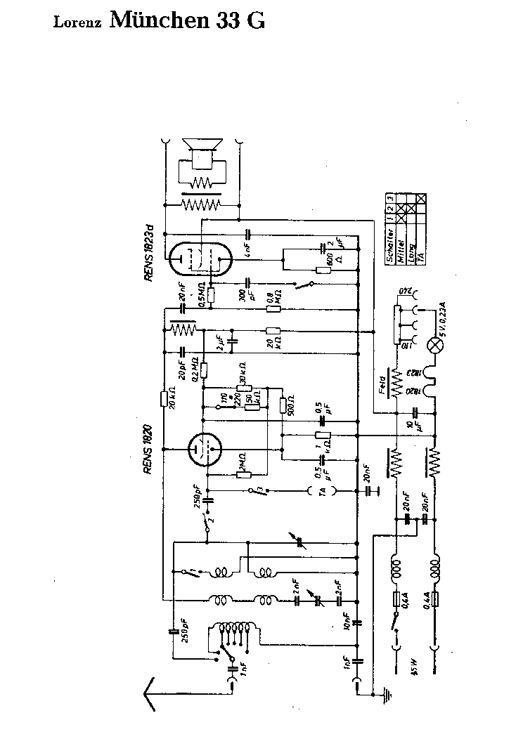 LORENZ MUNCHEN 33G RECEIVER SCH service manual