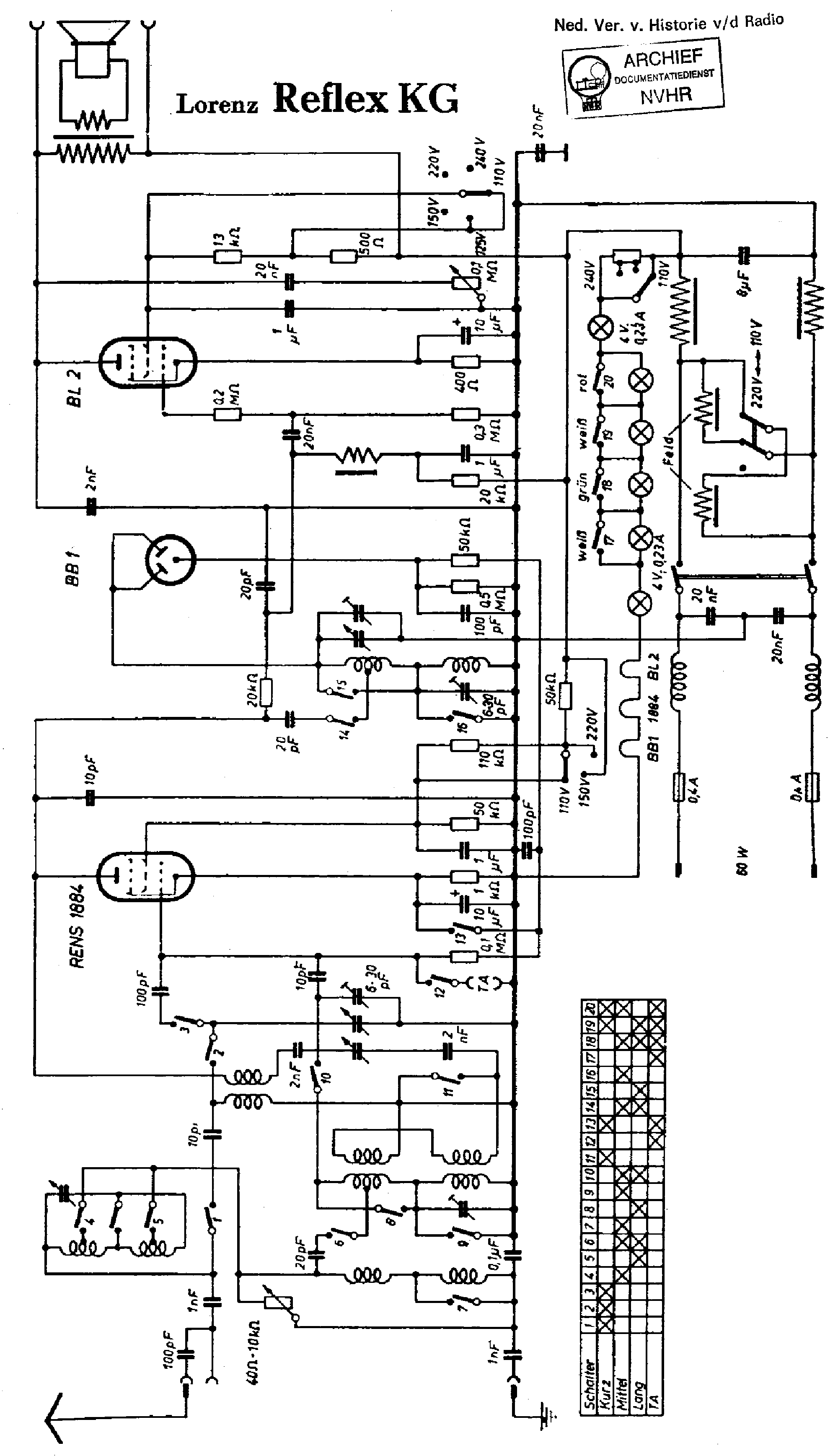 LORENZ REFLEX-KG DC RECEIVER SCH service manual