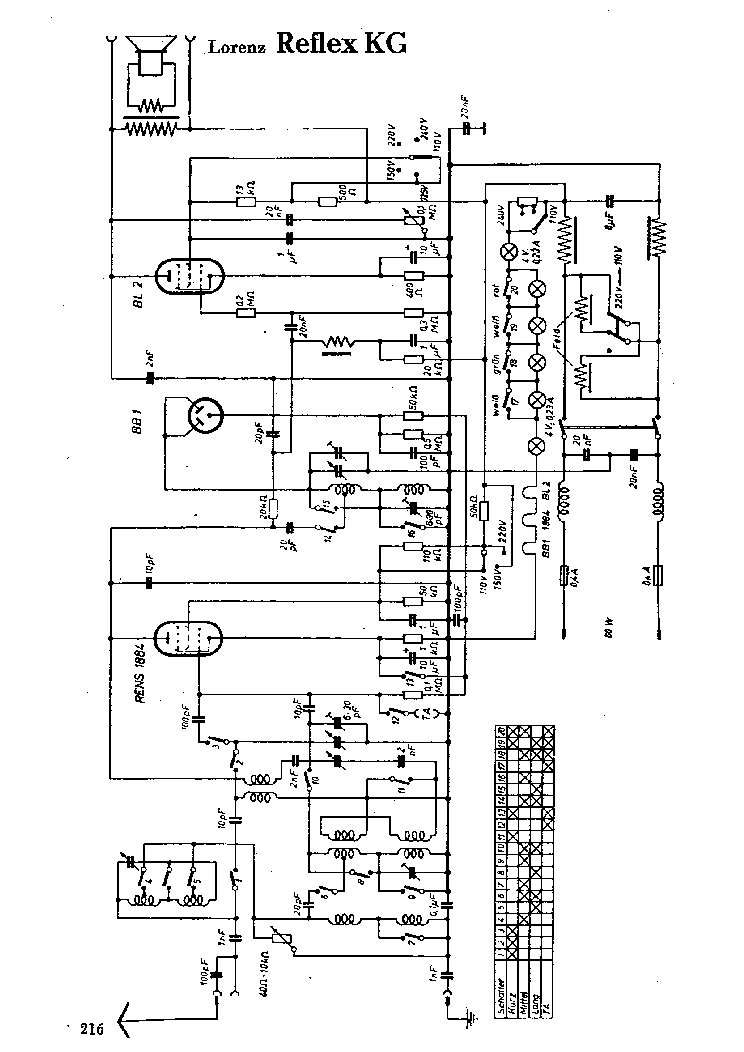 LORENZ REFLEX KG  RECEIVER SCH service manual