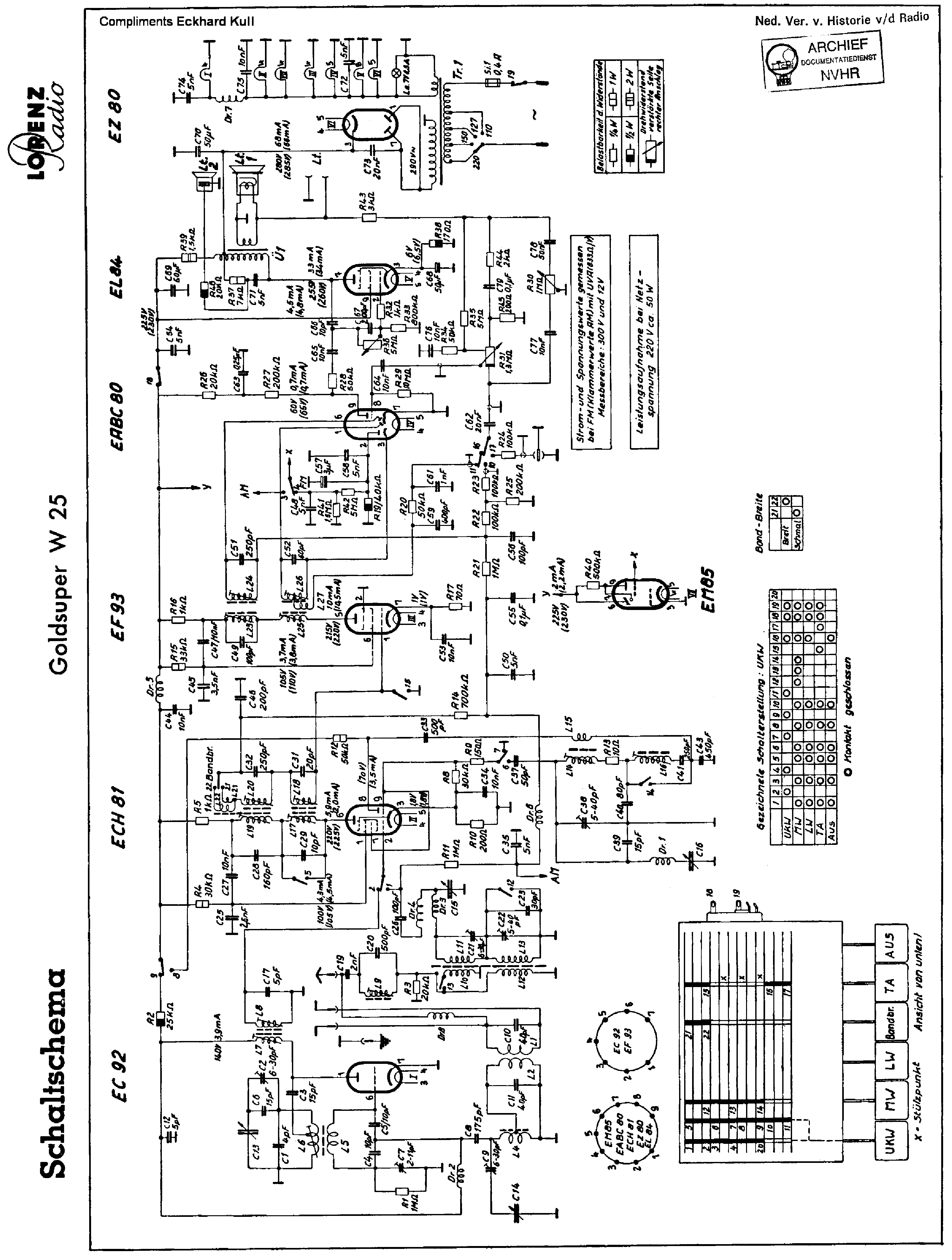 LORENZ W25U AM-FM RECEIVER SCH service manual