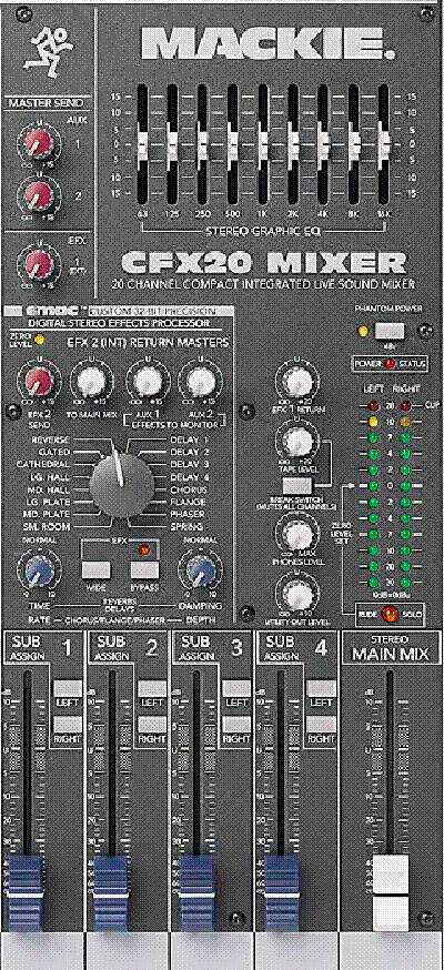 MACKIE CFX20 SM Service Manual download, schematics, eeprom