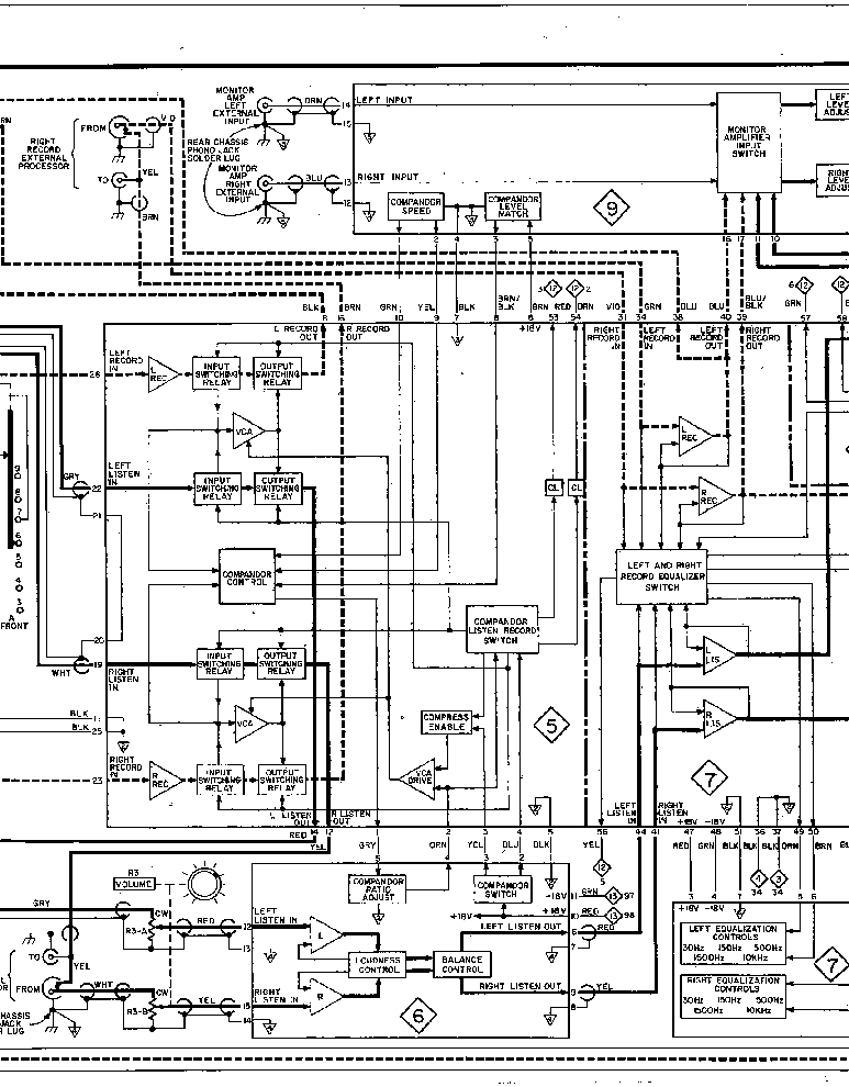 MCINTOSH C33 SM Service Manual download, schematics, eeprom, repair ...