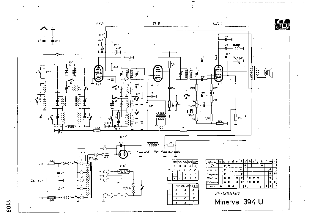 MINERVA 394U service manual