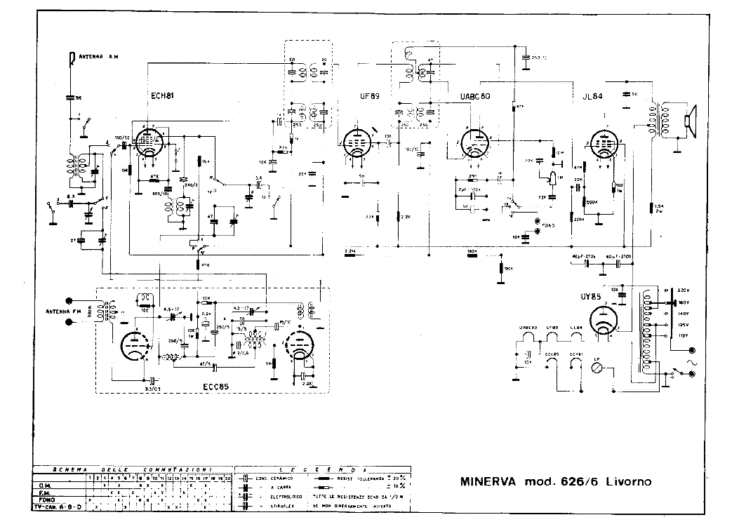 MINERVA 626-6 LIVORNO AM-FM RADIO RECEIVER SCH Service Manual download ...