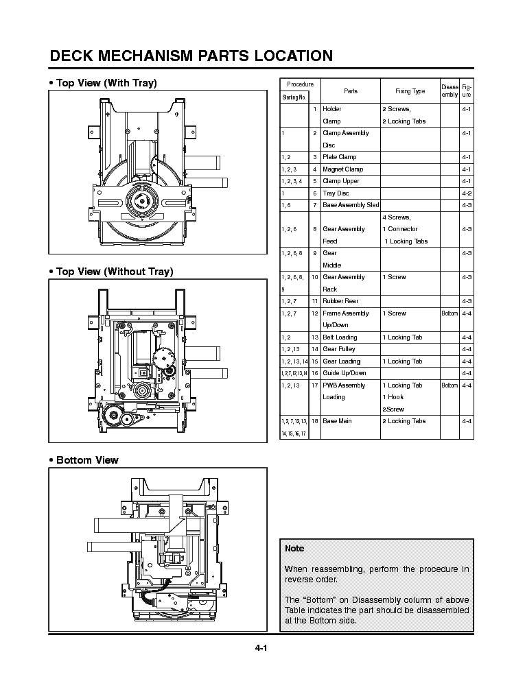 NAD-T512T532 DECK A4 service manual (2nd page)
